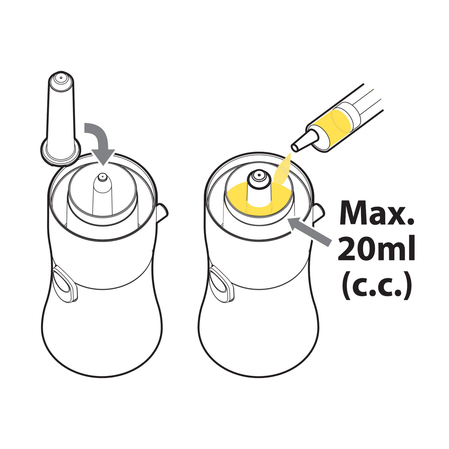 Rossmax NW1 All Sizes Nasal Washer 3 Nasal Adaptors Swiss Designed Nasal Washer latex free BPA free