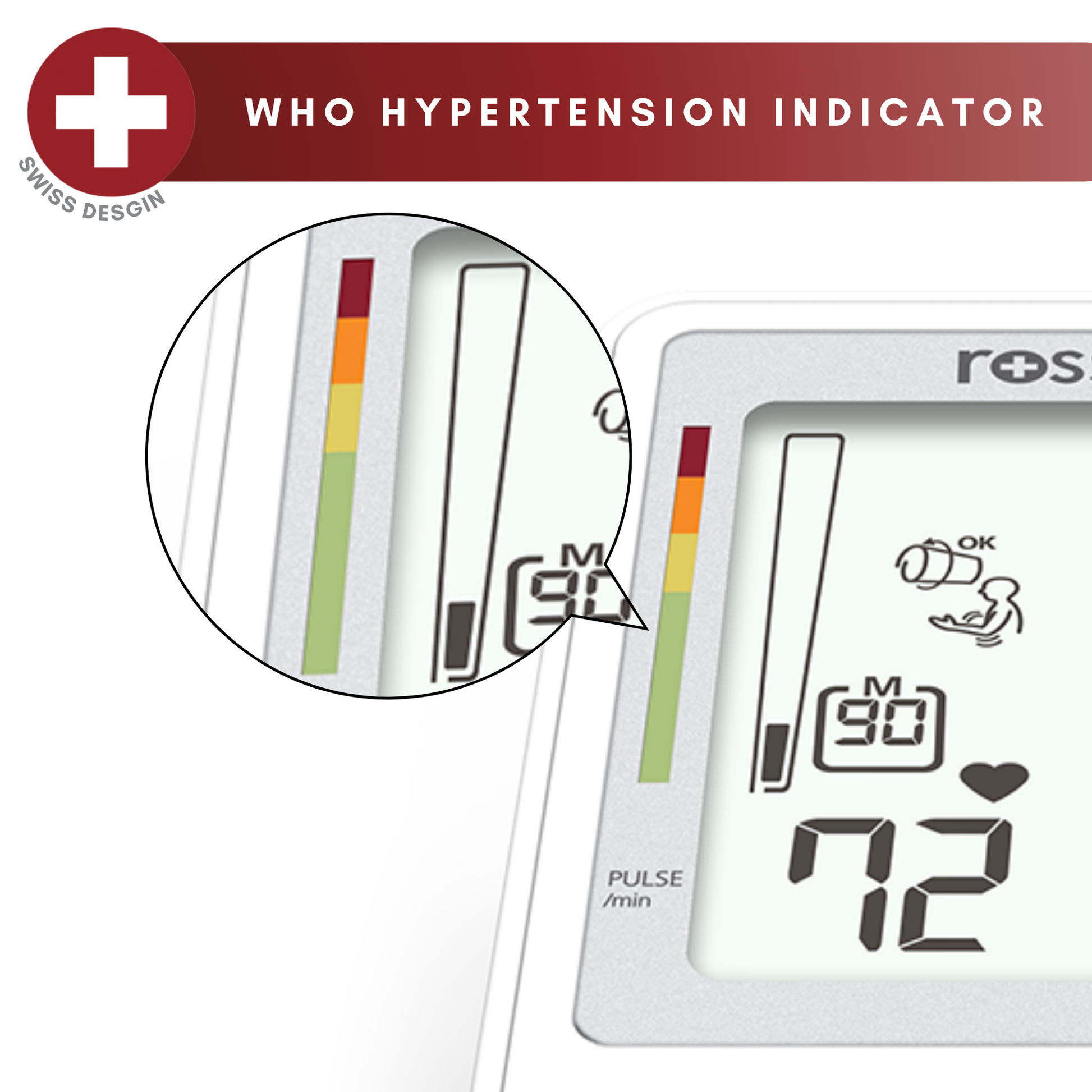 Rossmax Z1 Automatic Digital Blood Pressure Monitor Machine WHO Hypertension Indicator